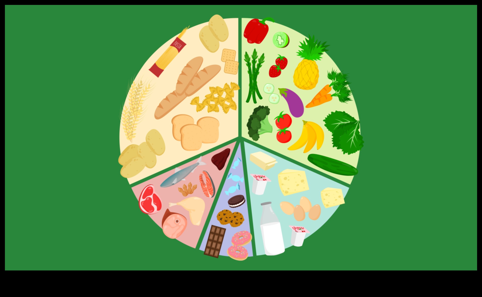 Uzturvielām bagāts dzīvesveids: uzlabojiet savu labsajūtu ar makroelementiem