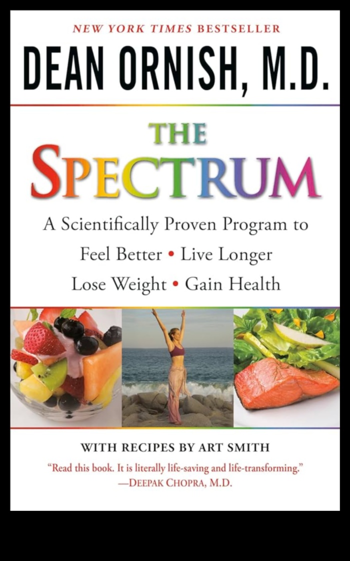 Papildus pamatiem: uztura uzlabojumu spektra izpēte