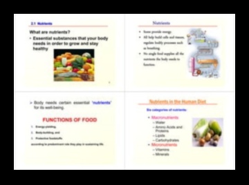Veselības elementi: uztura bioķīmijas pamatā esošā ķīmija