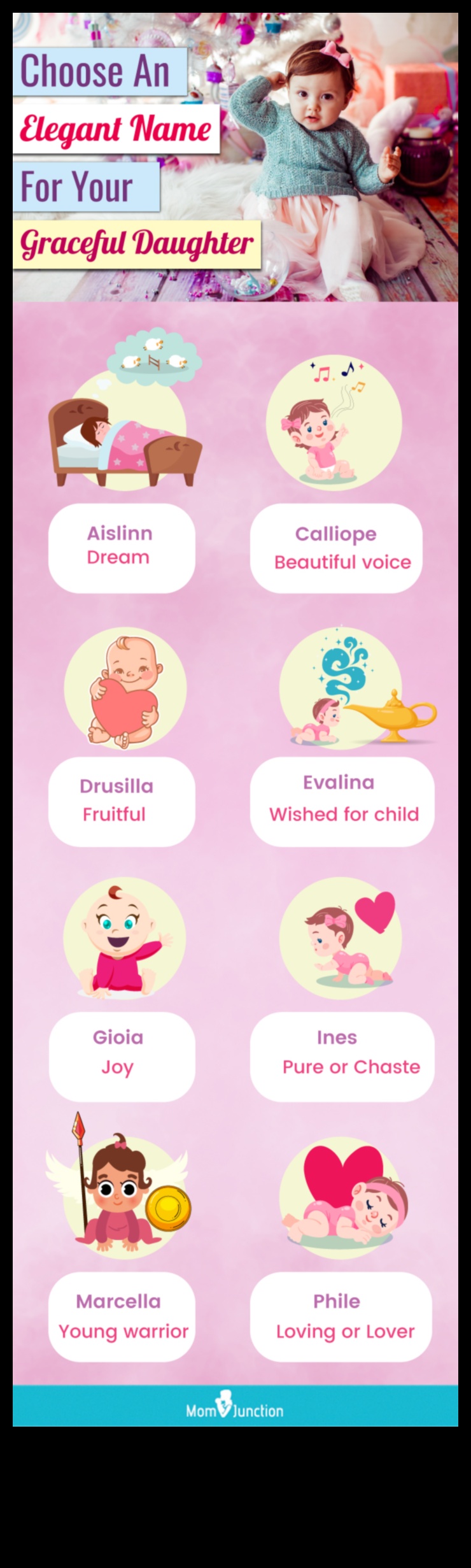 Eleganti un jautri: stilīgi un rotaļīgi mazuļu vārdi