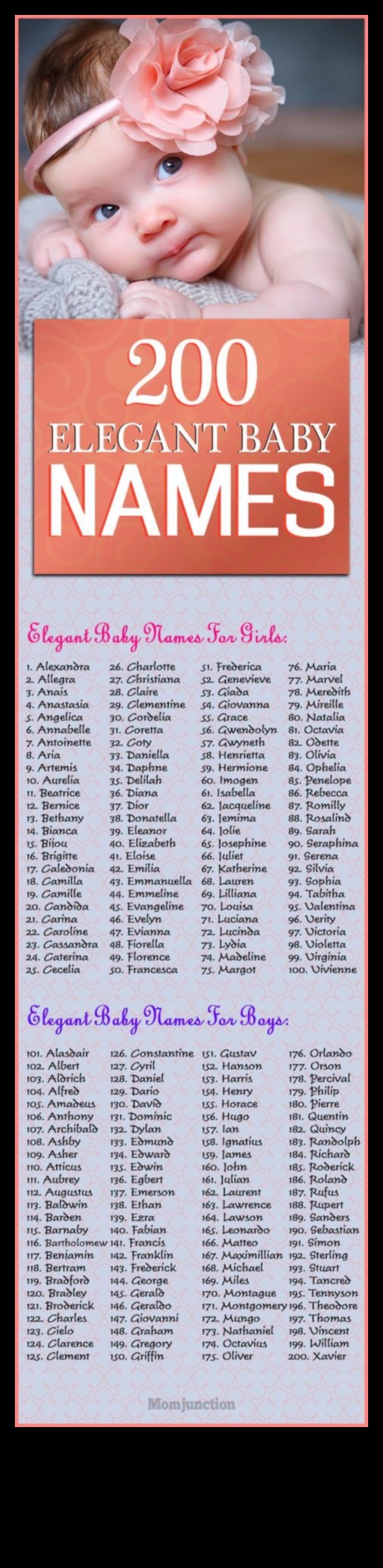 Eleganti un jautri: stilīgi un rotaļīgi mazuļu vārdi