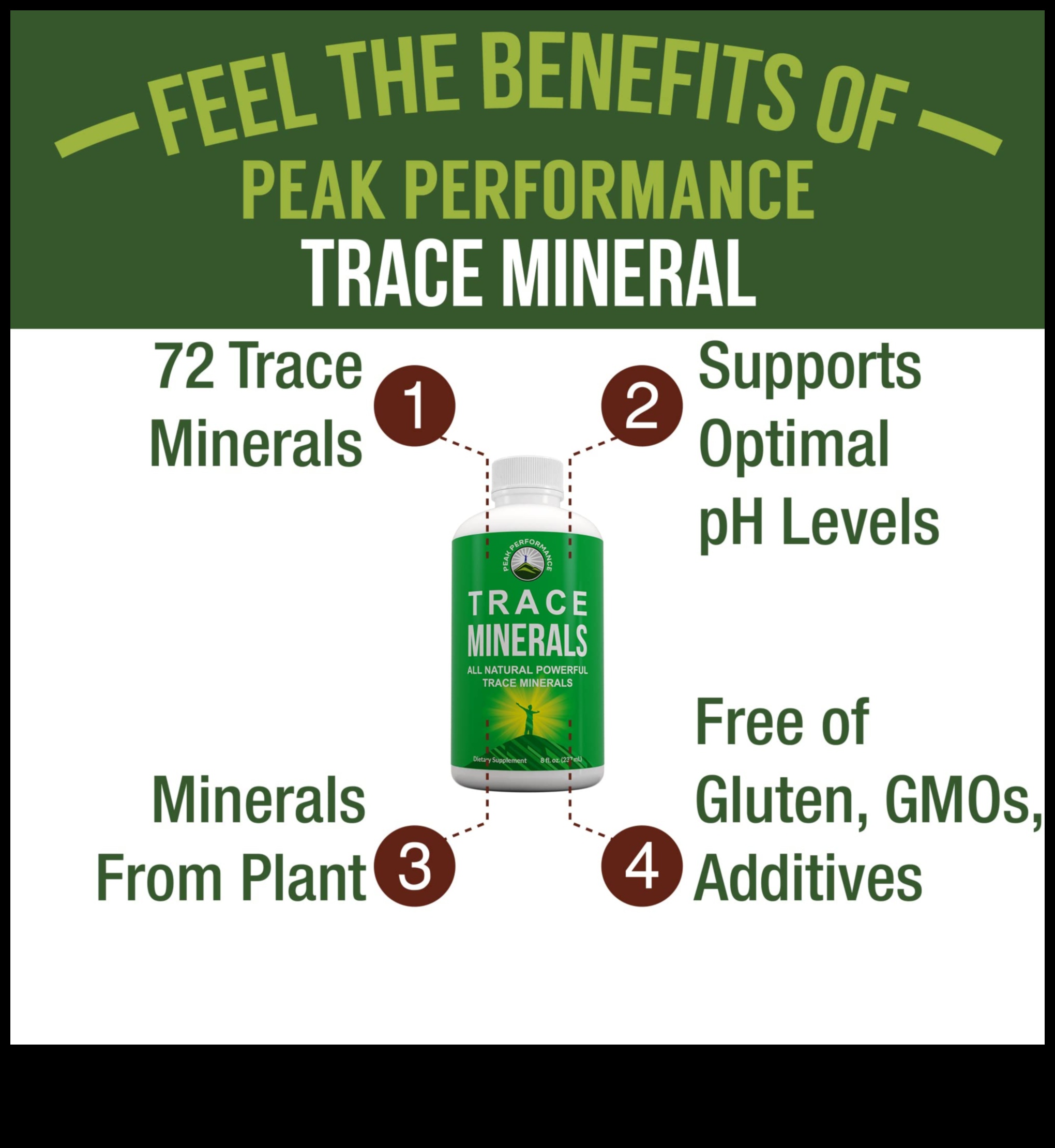 Atklāti minerāli: atklājiet noslēpumus, lai sasniegtu maksimālu sniegumu