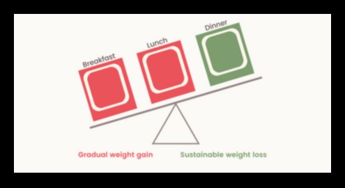 Uztura dārgakmeņi: katra ēdienreize ir svarīga