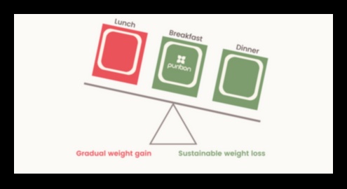 Uztura dārgakmeņi: katra ēdienreize ir svarīga
