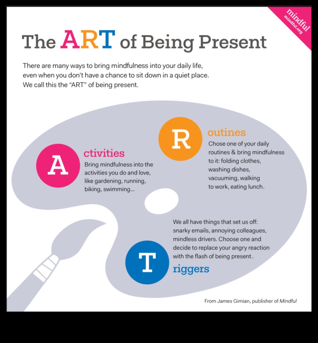 Uzmanīga saikne: aptveriet klātbūtni jūsu attiecību ceļojumā