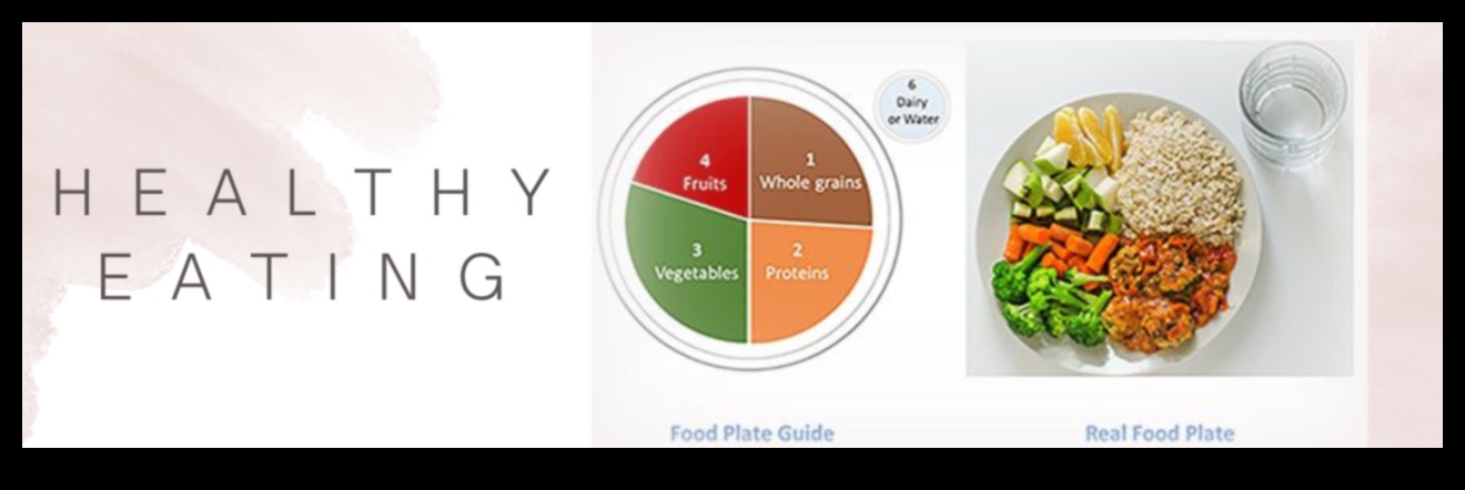 Optimāls uzturs: jūsu ceļvedis, lai sasniegtu maksimālu sniegumu dzīvē