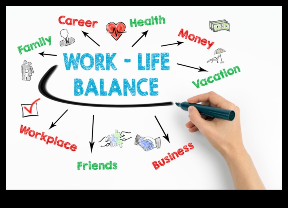 Līdzsvarošanas akts: veselības harmonijas sasniegšana ar uztura konsultācijām