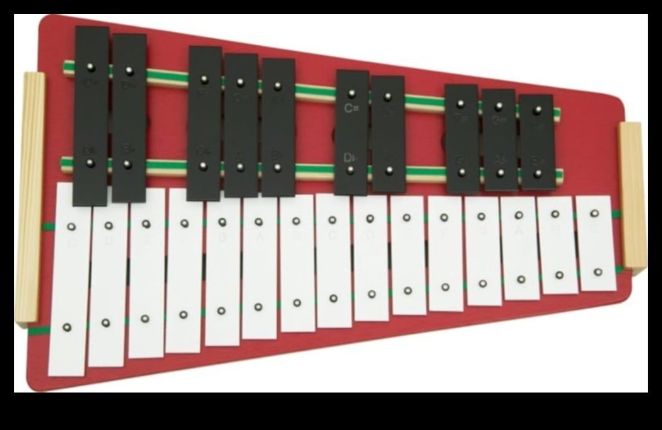 Mūzikas brīnumi: instrumenti un melodiskas dāvanas