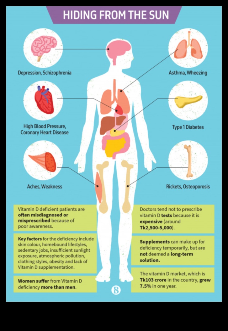 Klusās cīņas: uztura deficīta novēršana ikdienas dzīvē