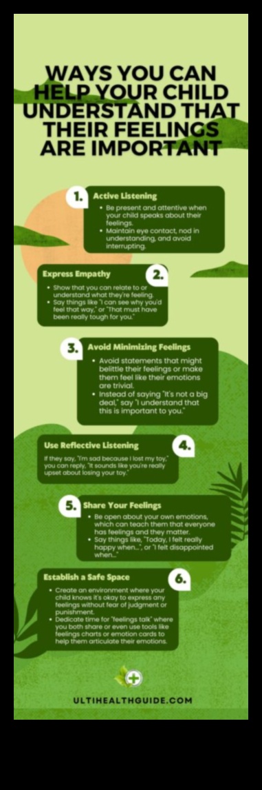 Maigas vadlīnijas: uzmanīgas audzināšanas metodes mīlošām ģimenēm