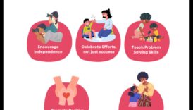 Sirds audzināšana: pārdomātas stratēģijas laimīgām ģimenēm