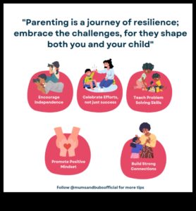 Sirds audzināšana: pārdomātas stratēģijas laimīgām ģimenēm