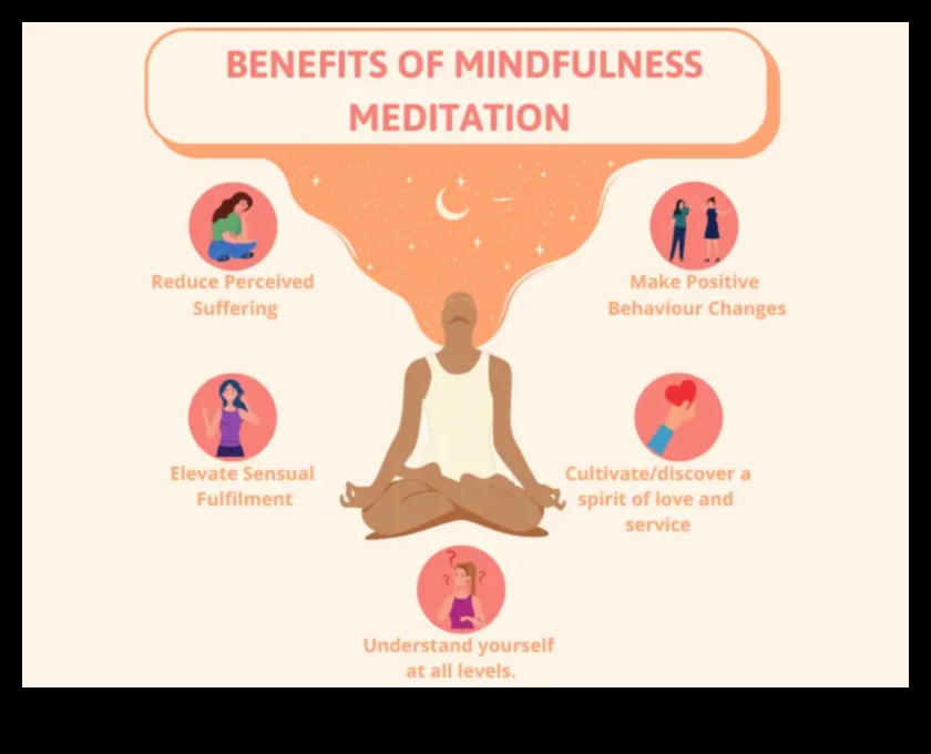 Zenful Living: dzīvošana apzinātas relaksācijas metožu plūsmā