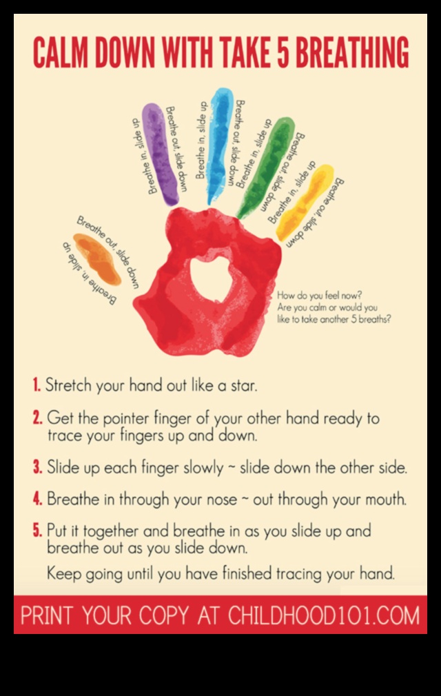 Atdzīvini ar elpu: ātras un vienkāršas relaksācijas metodes