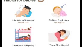 Dienas laika nepieciešamība: veselīga miega ieradumi