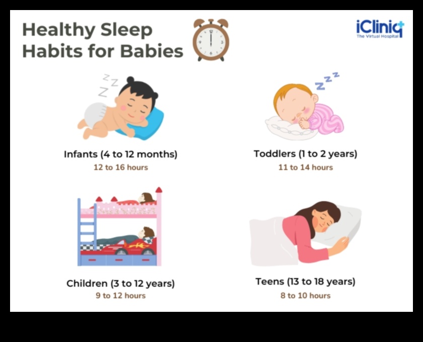 Dienas laika nepieciešamība: veselīga miega ieradumi