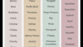 Eleganti un jautri: stilīgi un rotaļīgi mazuļu vārdi