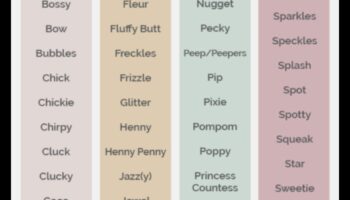 Eleganti un jautri: stilīgi un rotaļīgi mazuļu vārdi