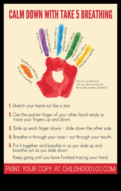 Ieelpojiet, izelpojiet svētlaimi: prāta un ķermeņa relaksācija dzīvespriecīgai dzīvei