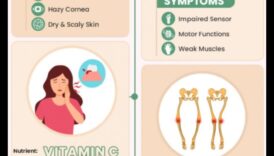 Klusās cīņas: uztura deficīta novēršana ikdienas dzīvē