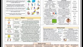 Piedzīvojumiem bagātas dēkas: dinamisku un pilnvērtīgu aktivitāšu atklāšana